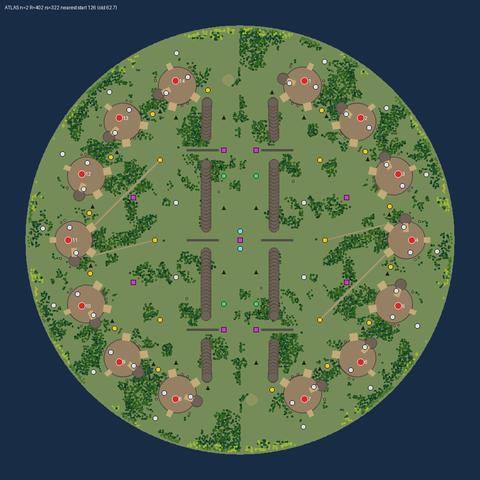 Atlas